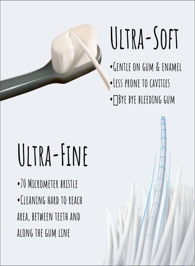 9UP® Soft Toothbrush | 2Pcs Extra Soft Toothbrush For Kids & Adults | Ultra Soft Nano Bristled For Sensitive Gums & Teeth | Manual Super Soft Teeth Cleaning Brush (Multicolor) - Image 3